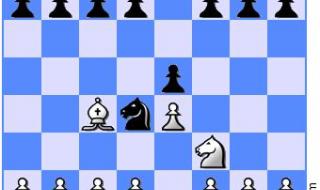 国际象棋走法、规则、摆法